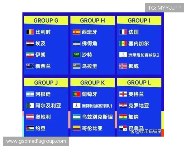 2026年世界杯赛程时间表完整版最新更新，涵盖所有小组赛、淘汰赛及决赛时间安排